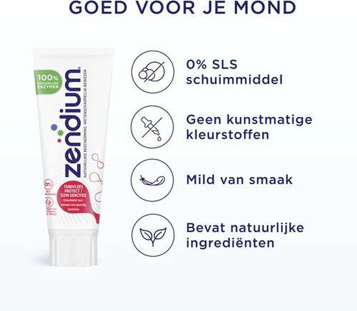 Zendium Tandvlees Protect Tandpasta - 12 X 75 Ml - Voordeelverpakking - Afbeelding 4