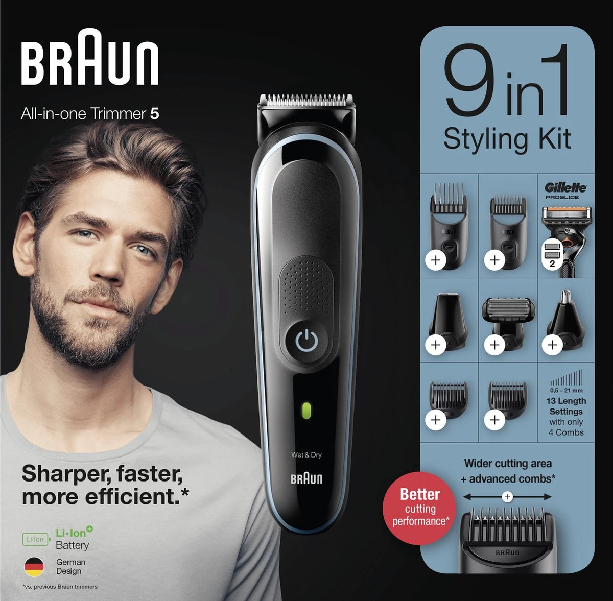 Braun Multigroomer 5 MGK5380 - 9in1 Trimmer Voor Mannen - Baard + Haar - Afbeelding 8
