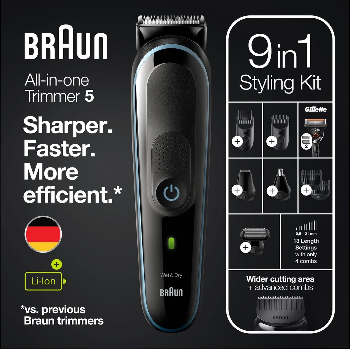 Braun Multigroomer 5 MGK5380 - 9in1 Trimmer Voor Mannen - Baard + Haar - Afbeelding 2