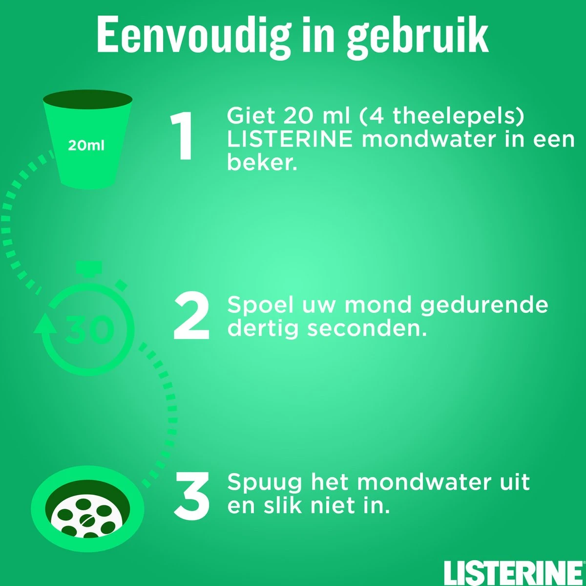 LISTERINE Clean & Fresh, Mondwater Met Essentiële Oliën En Fluoride, Zonder Alcohol, Bereikt De Plaatsen Die De Tandenborstel Mist – Zelfs Tussen De Beugel, 3 X 500 Ml - Afbeelding 11