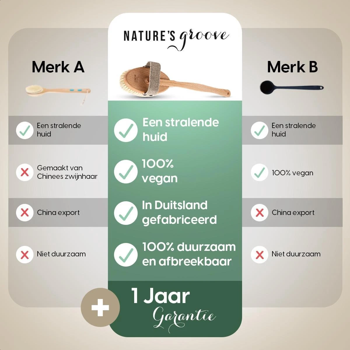 100% Vegan Lichaamsborstel Met Lange Afneembare Steel - Rugborstel/Badborstel/Doucheborstel - Dry Brushing Huidborstel - Droogborstel - Douche - Afbeelding 9