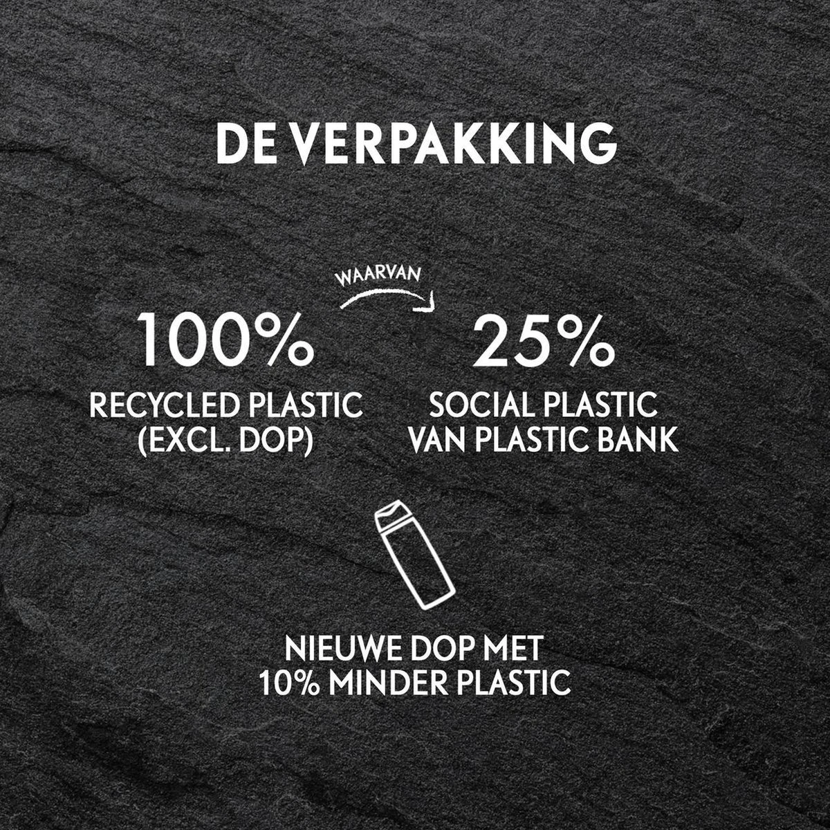 Fa Perfect Wave Douchegel 6x 250ml - Grootverpakking - Afbeelding 3